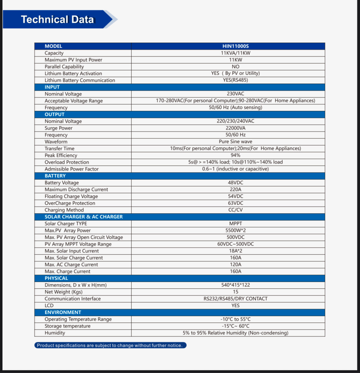 11KVA / 11000W Ecco MPPT Hybrid Inverter Pure Sine Wave + 2x 5.12kWh Ecco Lithium Battery (Wall Mount)