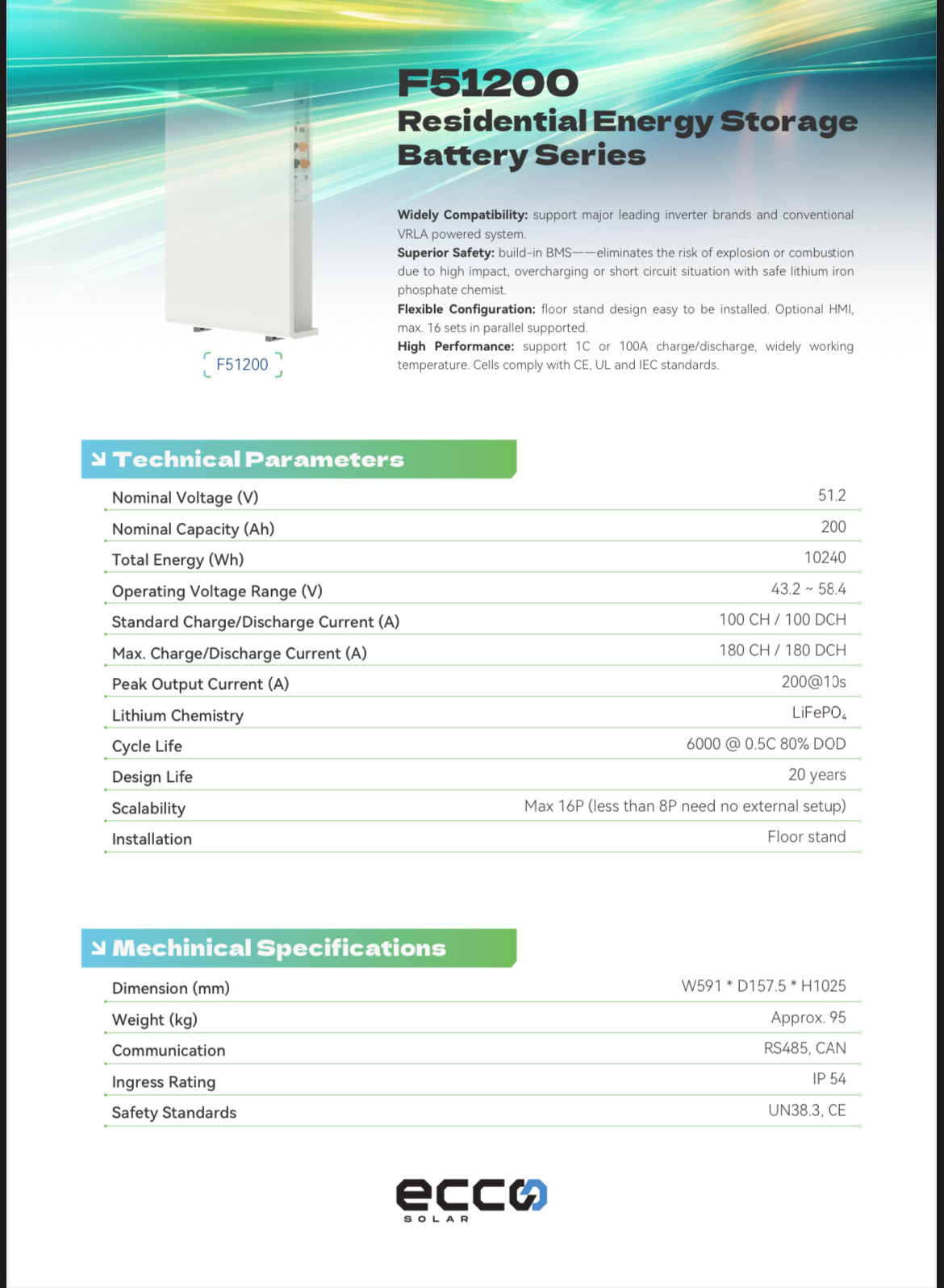 10.24kWh ECCO Lithium Battery LiFeP04(F51200)