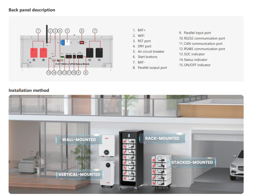5.12kWh Must 100AH 51.2V Wall Mount Lithium Battery (LP1600) + WIFI