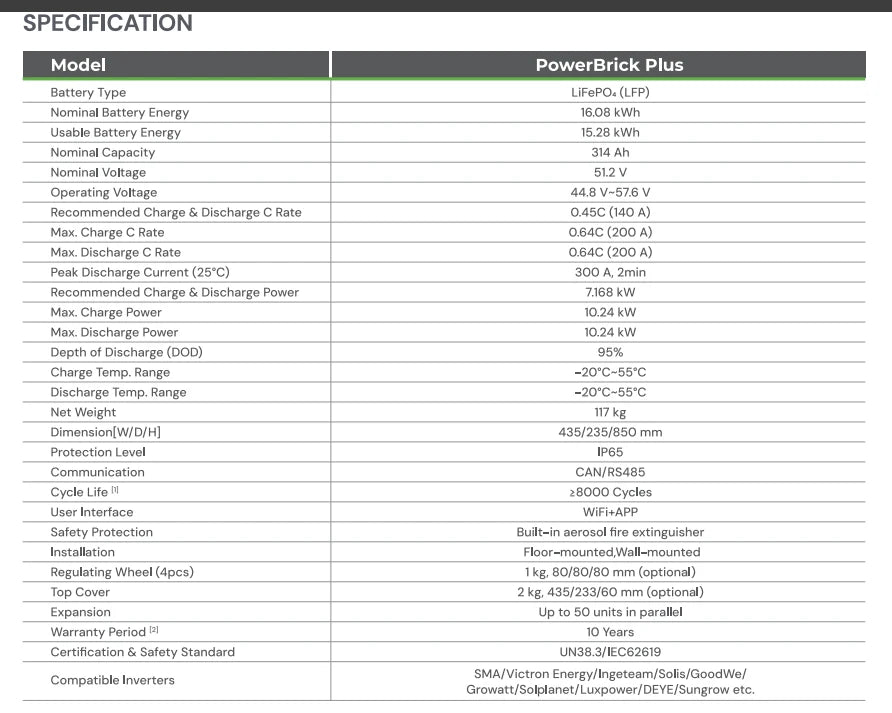 16.08kWh Dyness PowerBrick Plus 51.2V 314Ah LV Lithium Battery