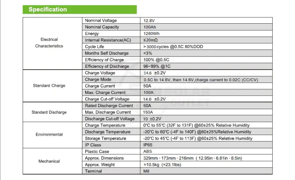 12.8V 100Ah Ingle LiFePO4 Battery 1.28kWh