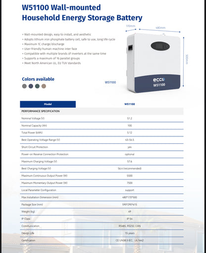 5.12kWh Ecco Lithium Battery 51.2V 100AH W51100 Wall-Mount