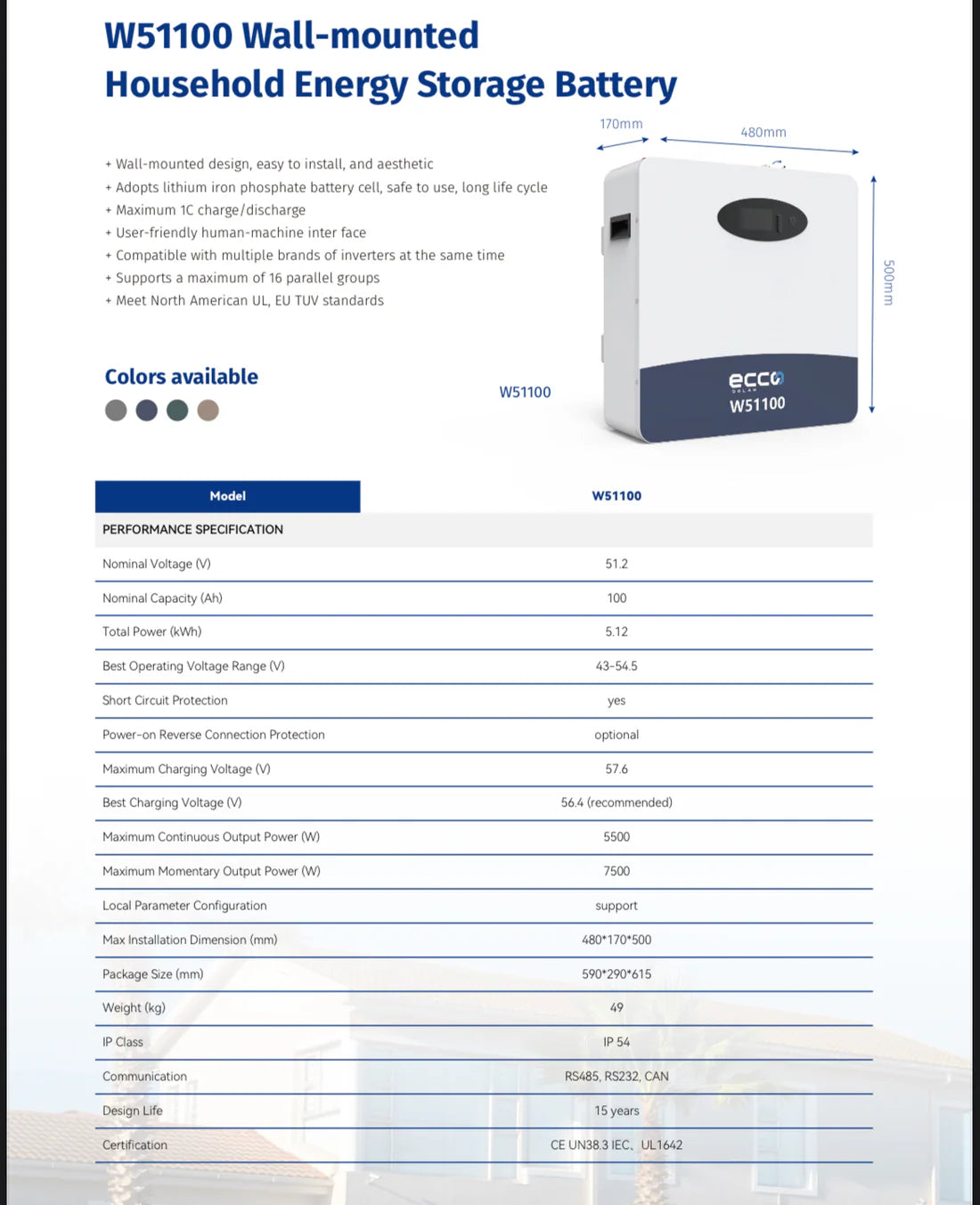 11KVA JSD Solar Hybrid Inverter MPPT 48V + 5.12kWh Ecco Lithium Battery + 6x 560W Tier 1 Solar Combo