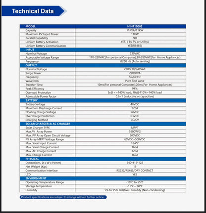 6.2KVA / 6200W Ecco 48V MPPT Hybrid Inverter 120A (Off Grid) + 1x Leoch 5.12kWh 51.2V 100Ah Wall Mount Lithium Battery + 6x 460W TIER 1 Solar Panels Combo Kit