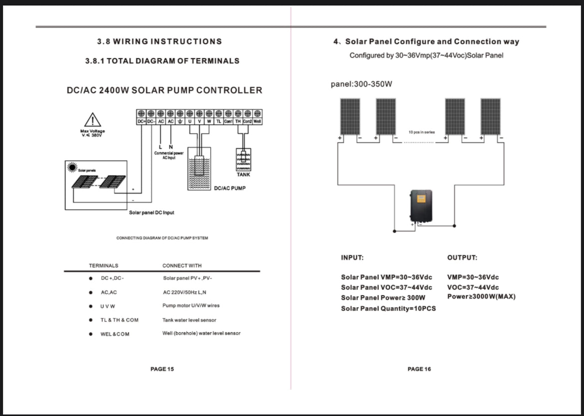 HZ Solar AC/DC Submersible Pump 220m + 6x 460W Solar Panels – 6.8m³/h / 220m Head / Off-Grid Water Solution