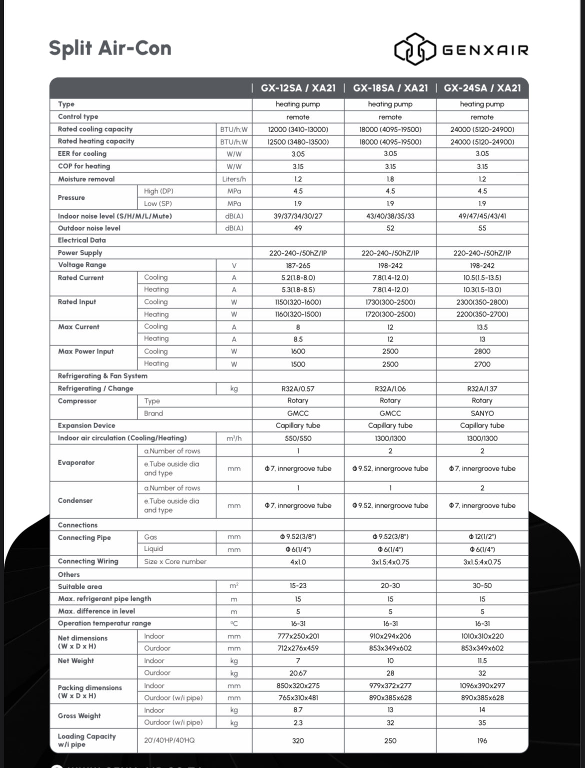 18 000 BTU GenXair Inverter Air Conditioner – Energy Efficient Smart Climate Control
