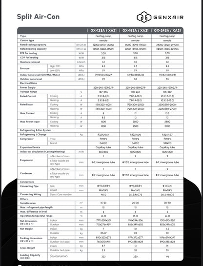 18 000 BTU GenXair Inverter Air Conditioner – Energy Efficient Smart Climate Control