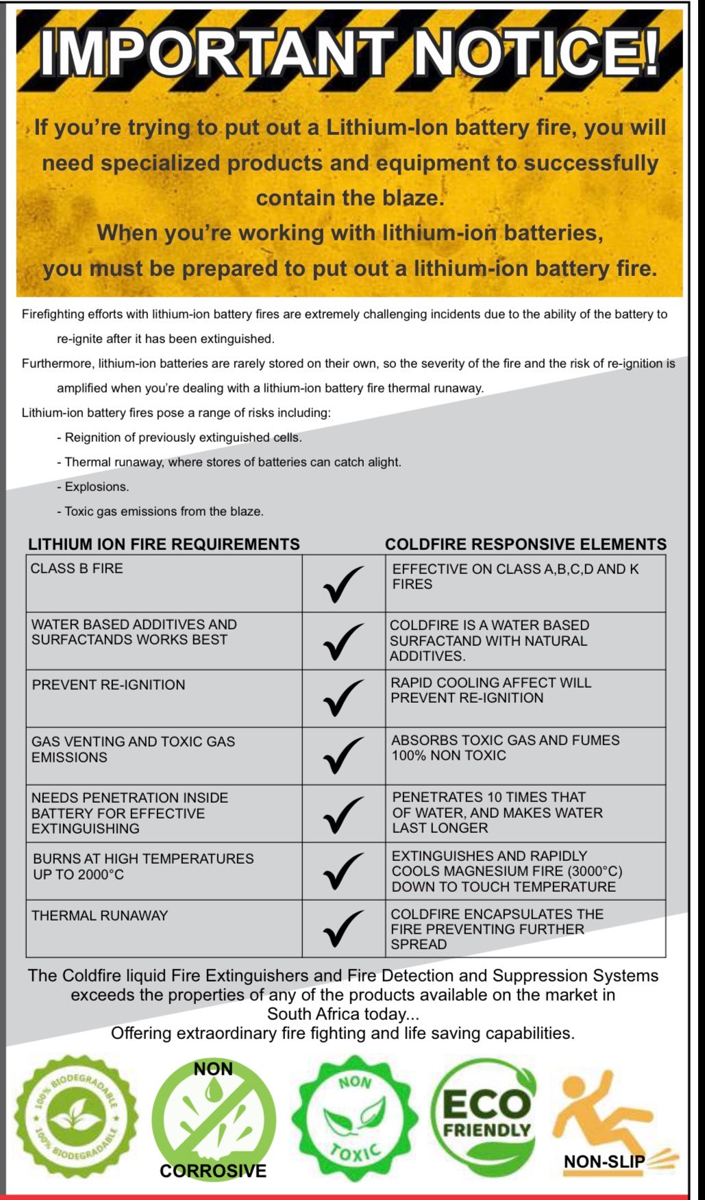 9L ColdFire Lithium-Ion Fire Extinguisher