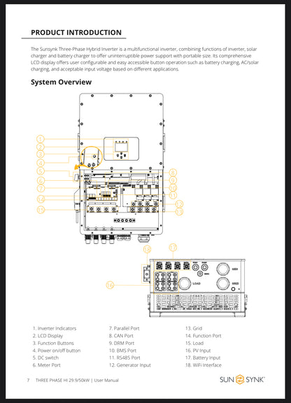 50KVA Sunsynk 3Phase High Voltage Hybrid PV Inverter C/W Wifi Dongle IP65
