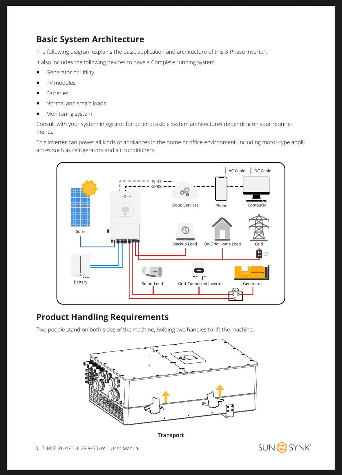 50KVA Sunsynk 3Phase High Voltage Hybrid PV Inverter C/W Wifi Dongle IP65