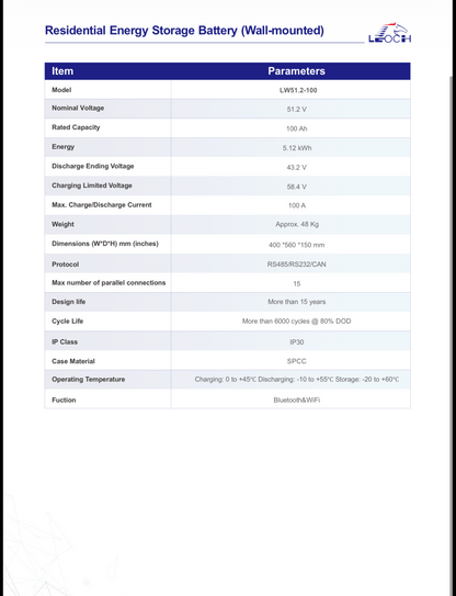 Leoch 5.12kWh 51.2V 100Ah Wall Mount Lithium Battery (LW51.2-100)