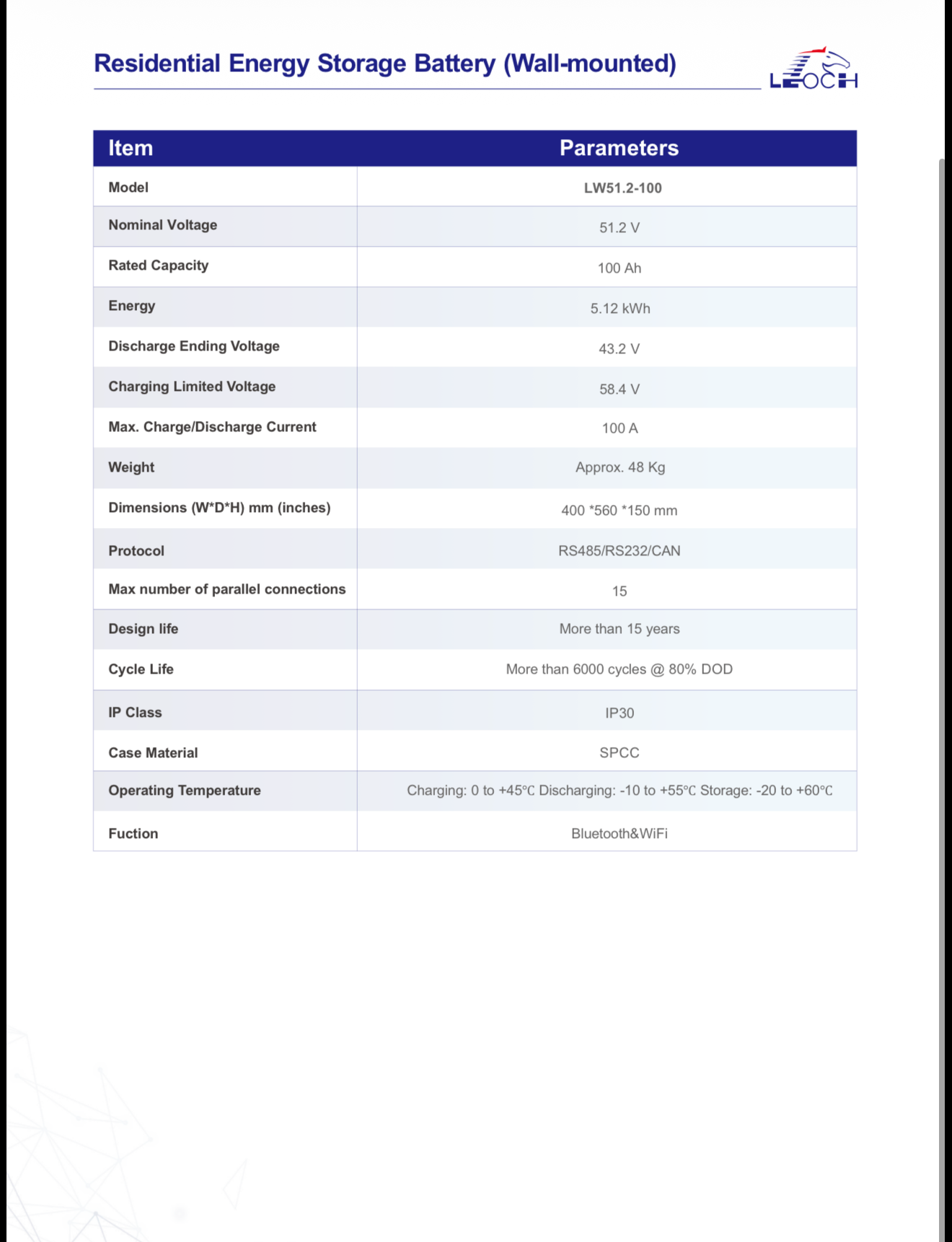 6.2kW Off-Grid Leoch Hybrid Inverter + 1x Leoch 5.12kWh Lithium Battery Kit