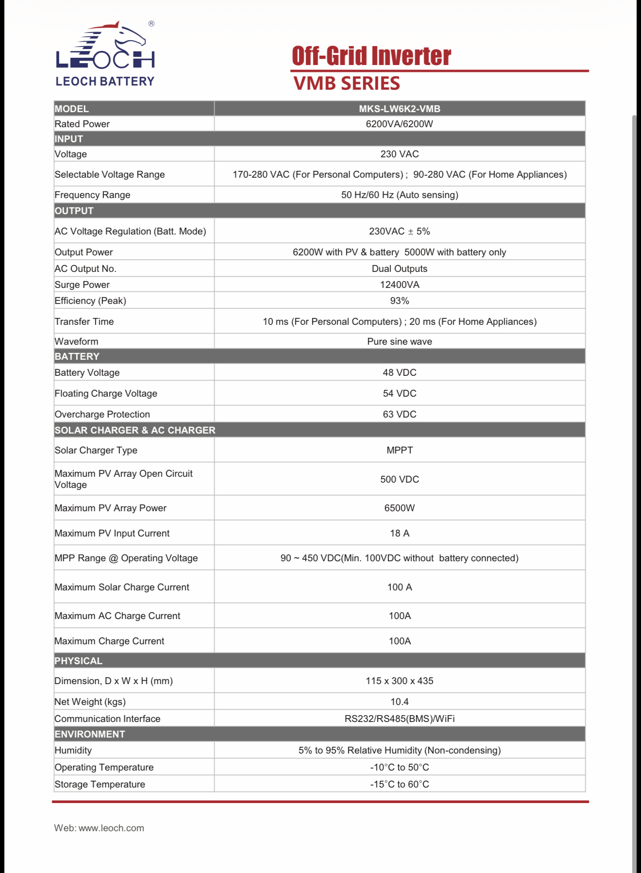 6.2kW Off-Grid Leoch Hybrid Inverter + 1x Leoch 5.12kWh Lithium Battery Kit