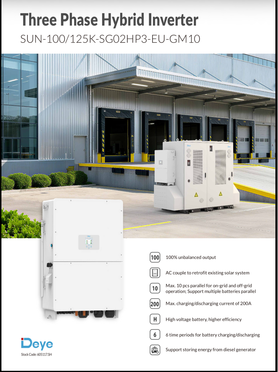 125KVA Deye High Voltage 3-Phase Hybrid Inverter