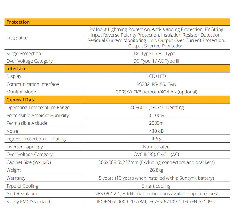 8KW Sunsynk Hybrid Inverter (SG05LP1 EU SM2)