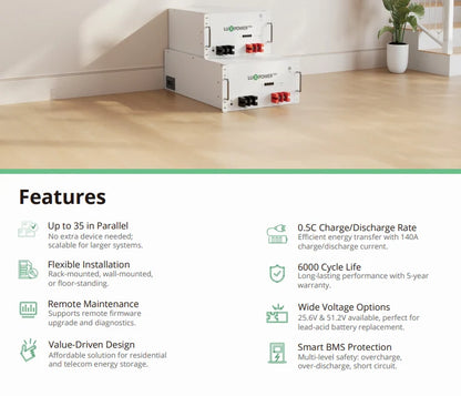 7.5kWh Luxpower Li-7.5e 25.6V Lithium Battery (6000 cycles)
