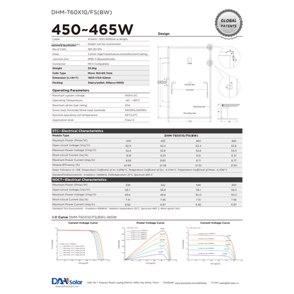 455W DAH Tier 1 Mono Perc Solar Panels (Black Frame)