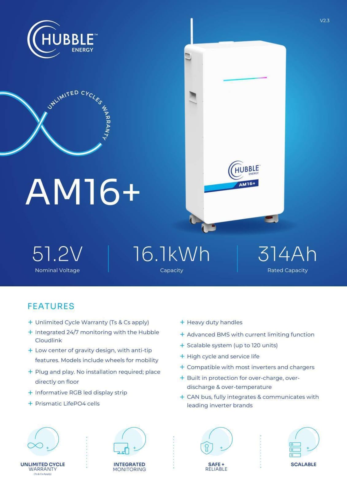 16.1kWh Hubble AM16+  LiFePO₄ 51.2V Lithium Battery