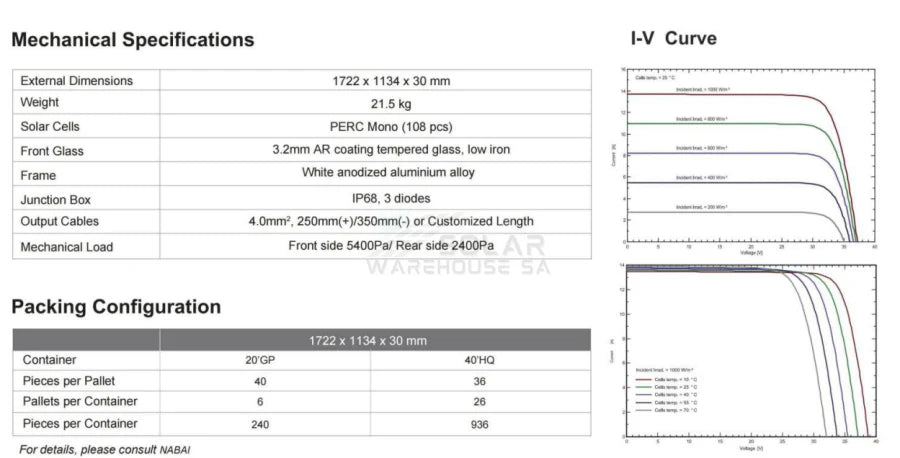 495W Sungod Mono Crystal Solar Panel (NB-495-BMD-HV)