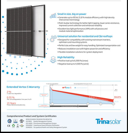 ECCO 3.5KVA / 3500W 100A MPPT Hybrid Inverter 24V + SVOLT 2.71kWh 100Ah Lithium Battery + 3x 420W Mono Solar Panels Back Up Power Kit