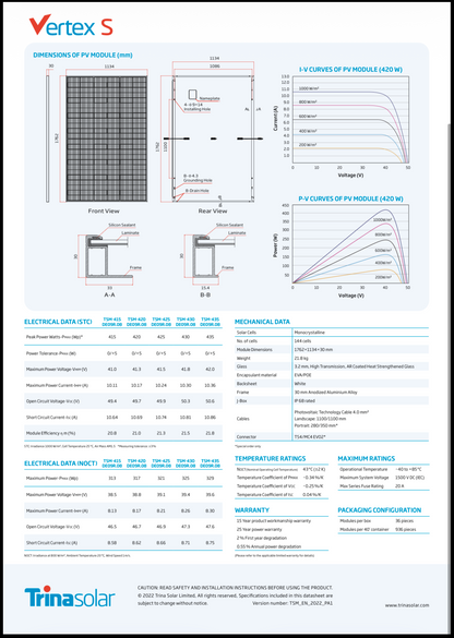 420W Trina TIER 1 Mono Crystal 6 PACK Solar Panel Combo (TSM-420NEG9R.28)
